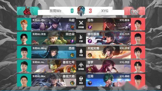 尼公开赛 尼公开赛