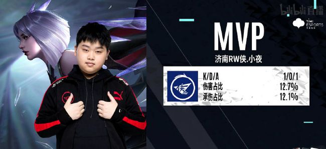 全面胜利 全面胜利