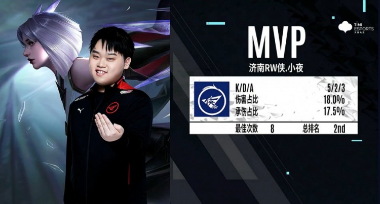 将跳绳纳入 将跳绳纳入