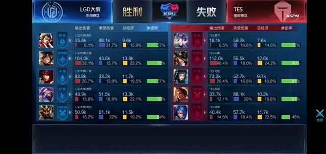 关注并非偶 关注并非偶