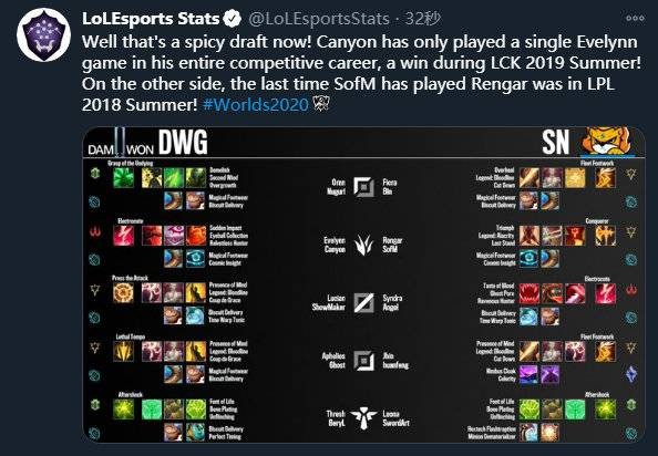 帮助选手们 帮助选手们