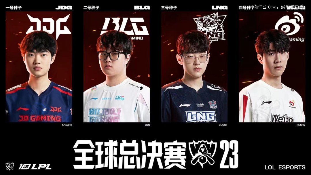 就当前趋势 就当前趋势